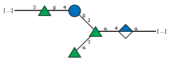 Compound 3543