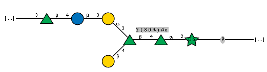 Structure from CSDB record 815