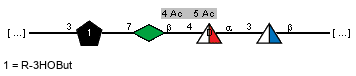 Compound 3970