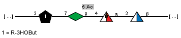 Compound 3969