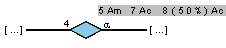 Compound 10574