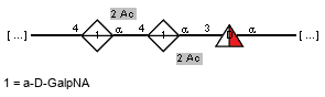 Compound 1189