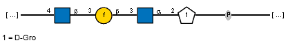 Structure from CSDB record 4477