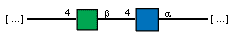 Compound 4756