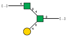 Compound 14729