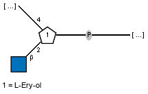 Structure from CSDB record 105071