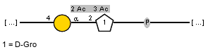Compound 14635