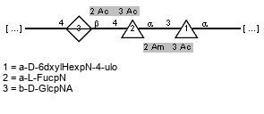 Compound 2745