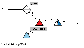 Compound 16260