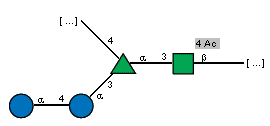 Compound 4601