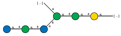 Compound 12933