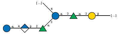 Compound 14592