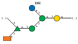 Compound 4682