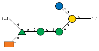Compound 4684