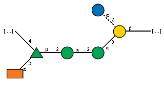 Compound 10425