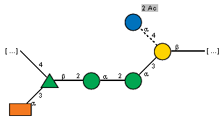 Compound 10424