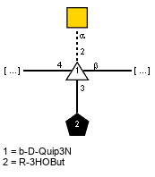 Compound 10558