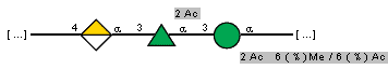 Compound 10583