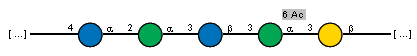 Compound 14728