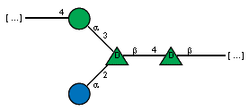 Compound 3958