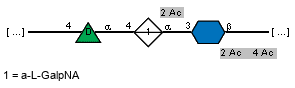 Compound 1684