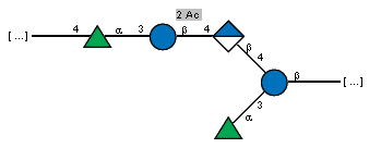 Compound 5471