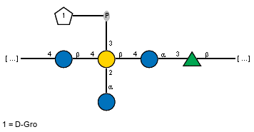 Compound 2215