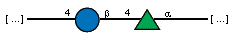 Compound 2444