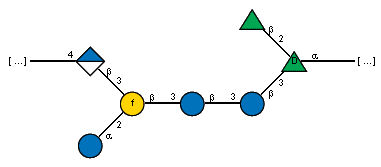 Compound 12136