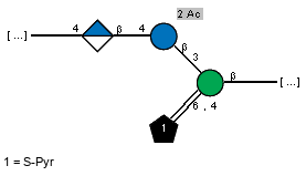 Compound 6649