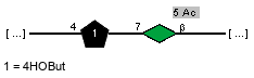Compound 9668