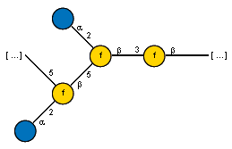 Structure from CSDB record 11910