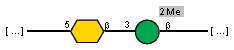 Compound 290