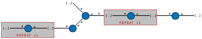 Compound 16732