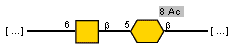 Structure from CSDB record 2744