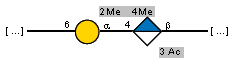 Compound 14664