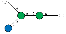 Structure from CSDB record 43543