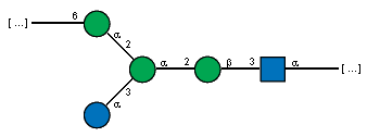 Compound 4692