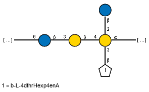 Compound 6549
