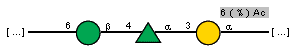 Compound 10429