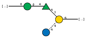 Compound 10430