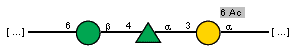 Compound 4688