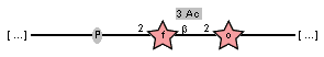 Structure from CSDB record 115212