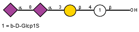 Structure from CSDB record 21556