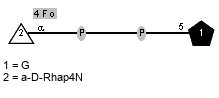 Structure from CSDB record 12225