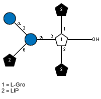Compound 5509