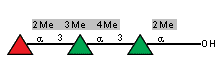 Compound 4793