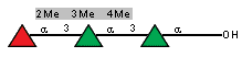 Compound 4787