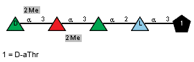Structure from CSDB record 31659