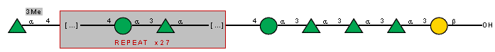 Compound 11257